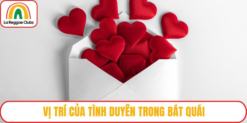 Vị trí của tình duyên trong bát quái